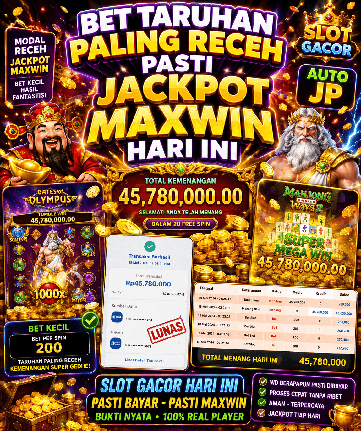 Langkah Awal Memulai Permainan Slot Online dengan Percaya Diri